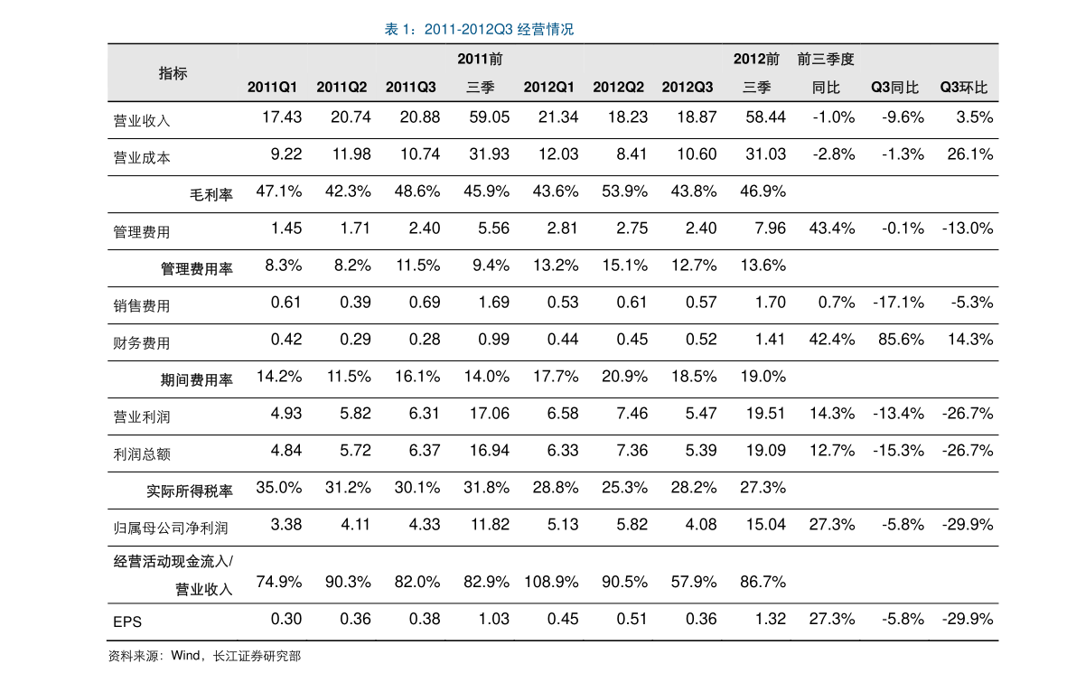 mg娱乐电子游戏网站电子元器件种类（电子器件有哪些）(图2)